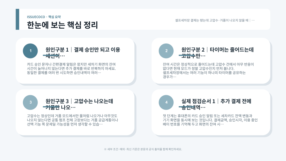 셀프세차장 기기에서 결제 확인부터 타이머·모드선택·호스·노즐·관리자 호출까지 점검하는 순서