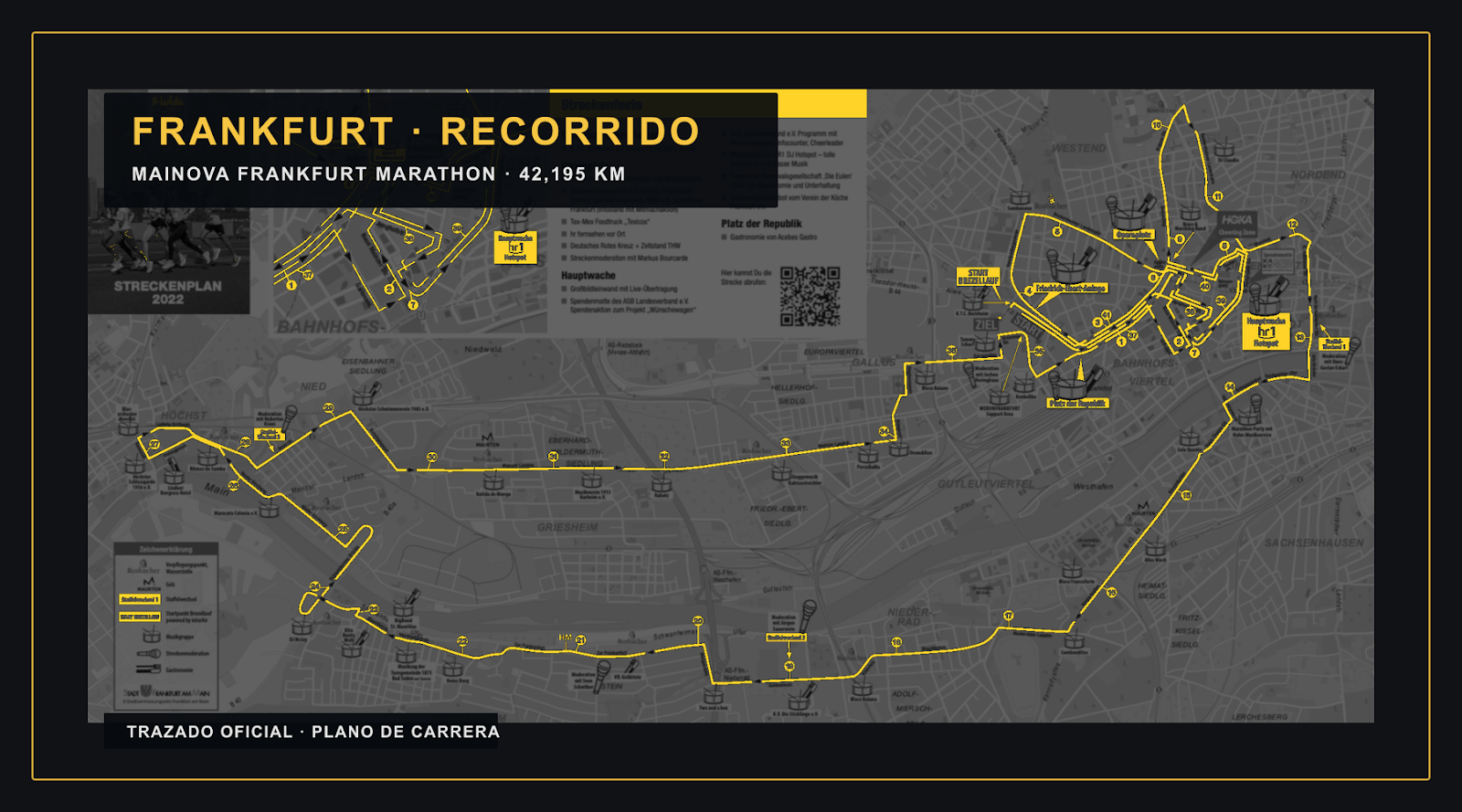 Recorrido oficial del Frankfurt Marathon sobre el plano de la ciudad