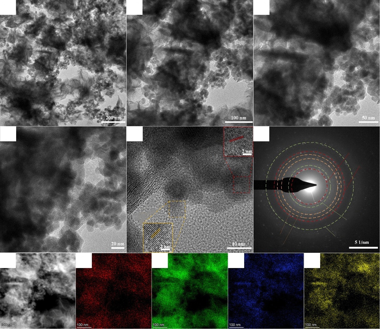 Design of PbS quantum dots–PbMoO4–MoS2 ternary nanocomposites for highly selective NO2 sensing at room temperature