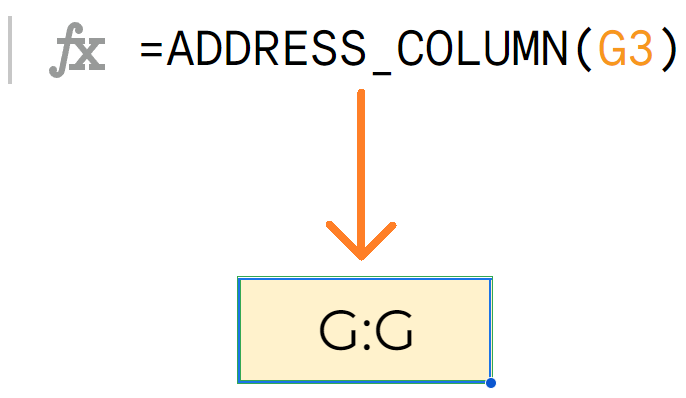 Address_Column