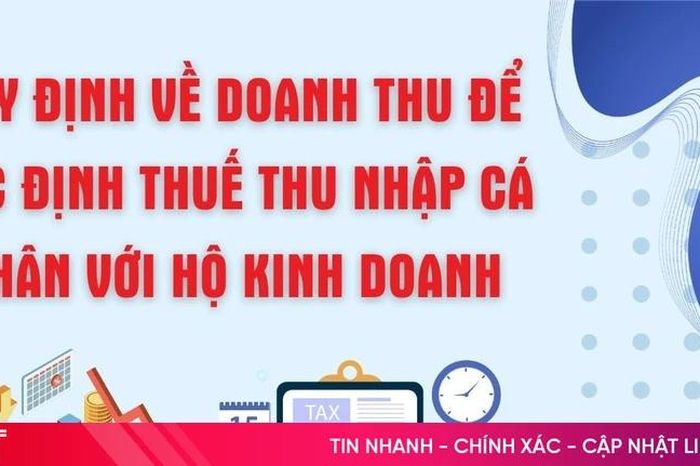 [Motion Graphic] Quy định về doanh thu để xác định thuế TNCN với hộ kinh doanh - Báo Hà Tĩnh