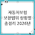 자동차 보험 적용 가능한가요? 2026년 기준으로 상황별 보장 범위 한 번에 정리