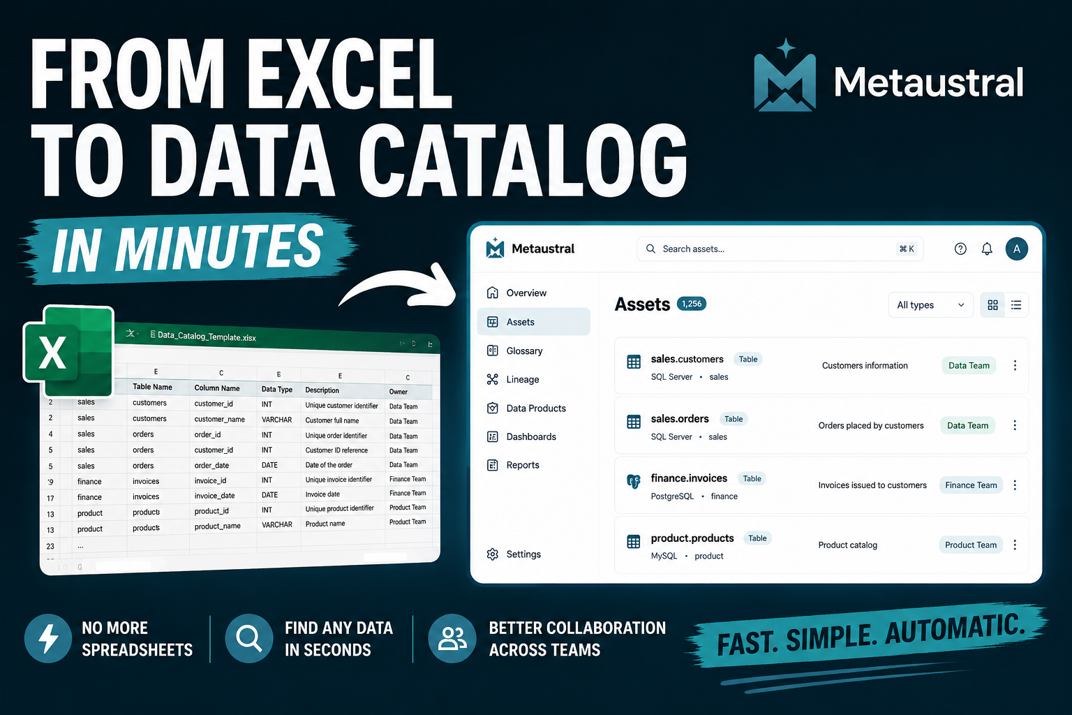 Still using excel to catalog your data? This is how you can improve it