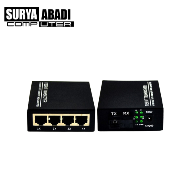 CONVERTER FIBER OPTIK TO LAN 1-4