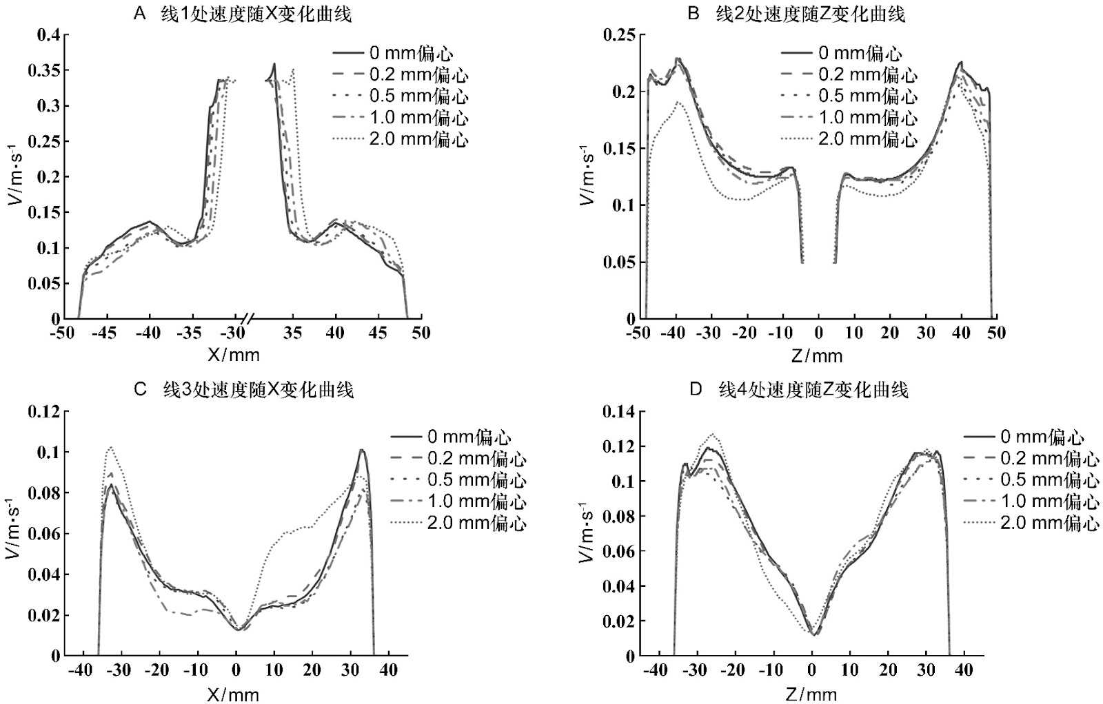 Effect of Rare Earth Elements on the Microstructure and Mechanical Properties of High-Strength Steel