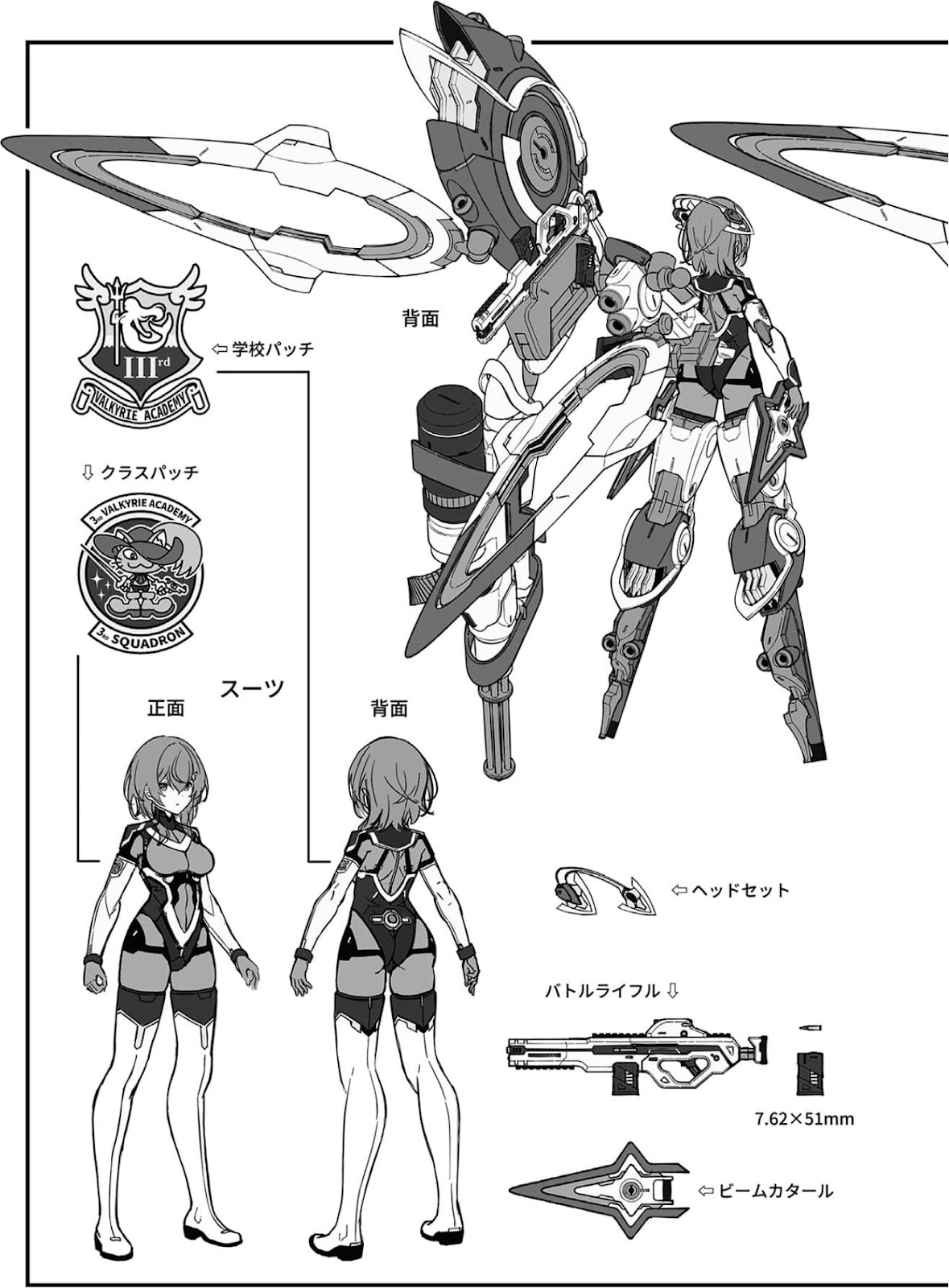 Valkyrie Bullet 1 Nakama o Ushinatta Youhei no Tenzoku Saki wa, Sora o Mau Shoujo-tachi no Gakuen deshita 1_373