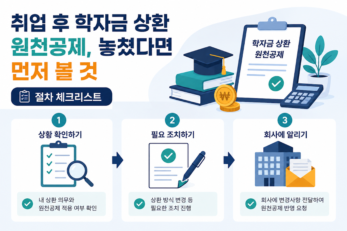 학자금 상환 원천공제 확인 절차 체크리스트
