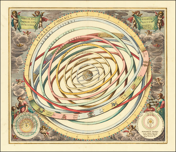 Model of orbits of the planets 1660