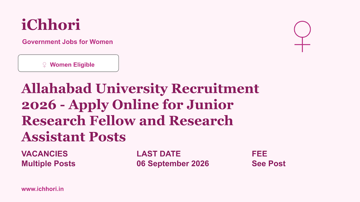 Allahabad University Recruitment 2026 - Apply Online for Junior Research Fellow and Research Assistant Posts - iChhori