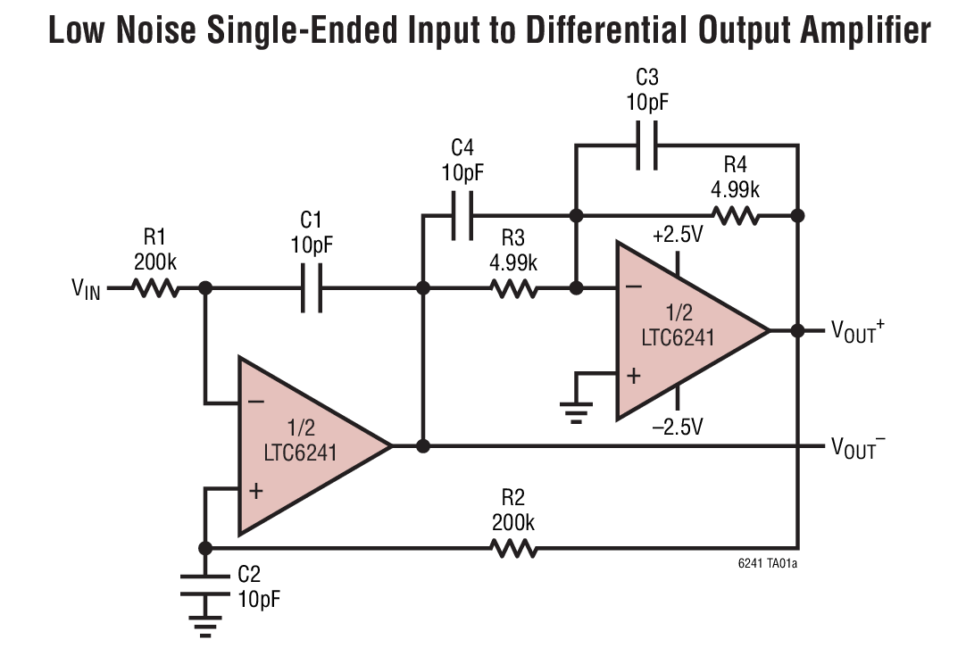 Electronicount Picture Electronics/Electrical / Other Parts