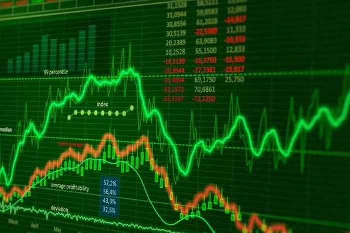 Thị trường rung lắc, VN-Index giảm 3,63 điểm - Đài Phát thanh và truyền hình Hà Nội