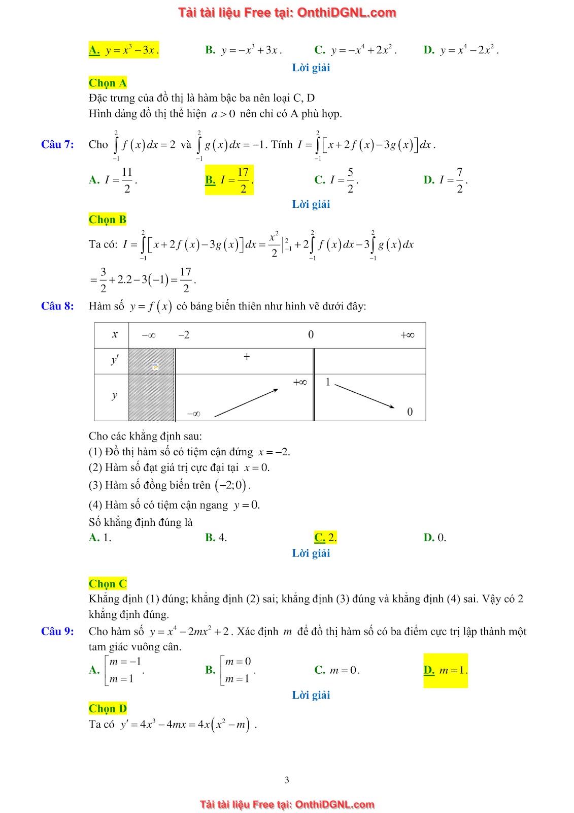 16 Đề ôn DGNL Sư Phạm HN môn toán - có đáp án