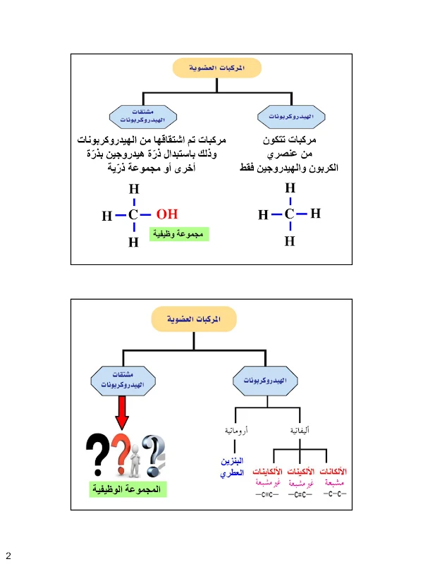 صورة الغلاف