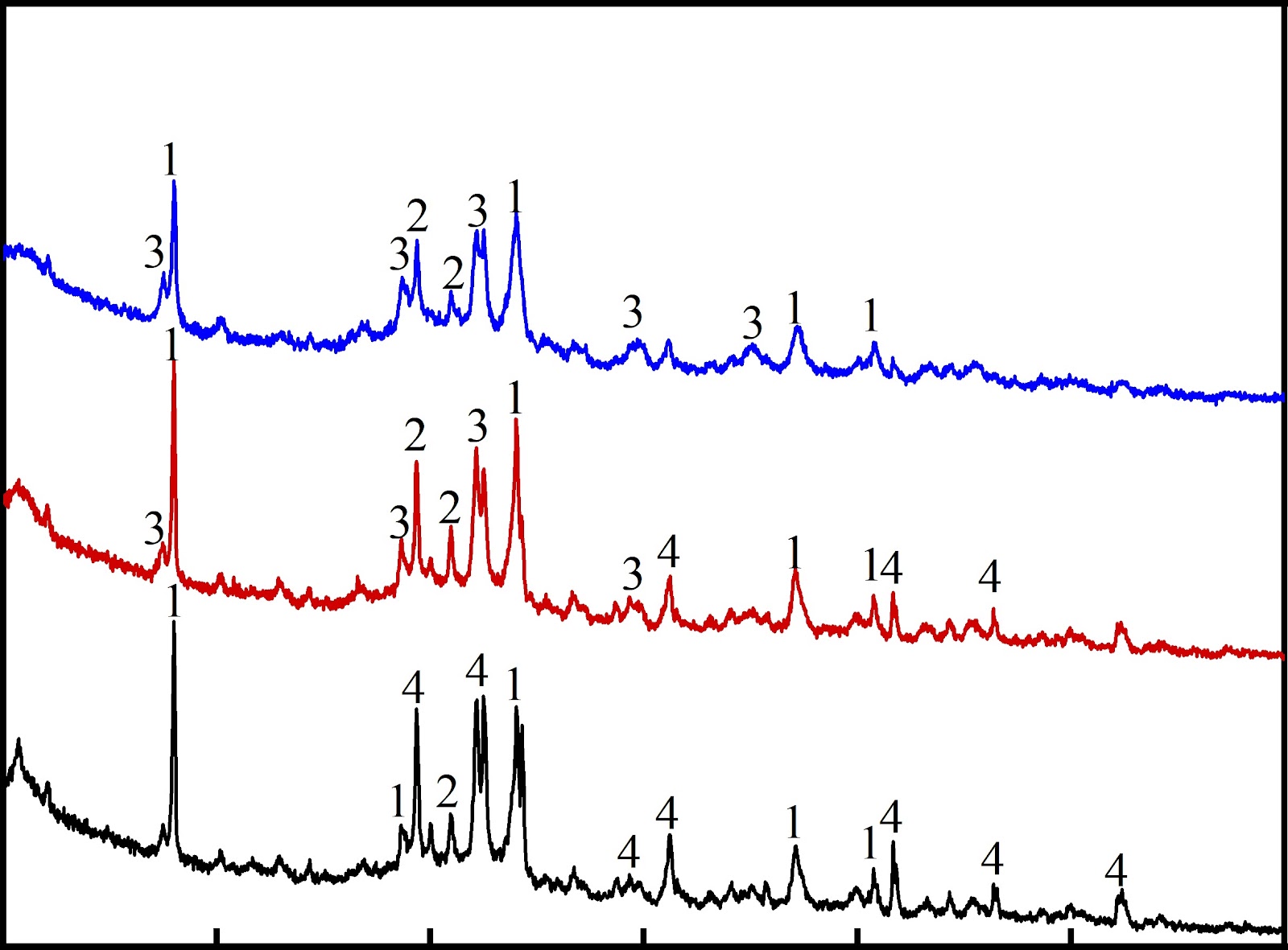 Technical feasibility of bauxite-enhanced vitrification for utilizing AOD slag as a supplementary cementitious material