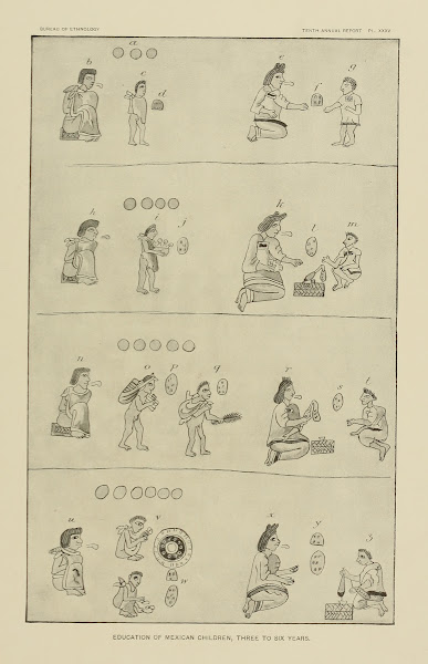Education of Mexican Children Three to Six years 1894