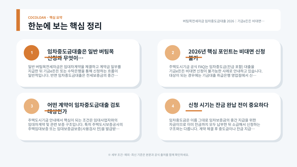 임차중도금대출의 계약부터 보증심사와 은행 실행까지 흐름을 보여주는 주거 금융 장면