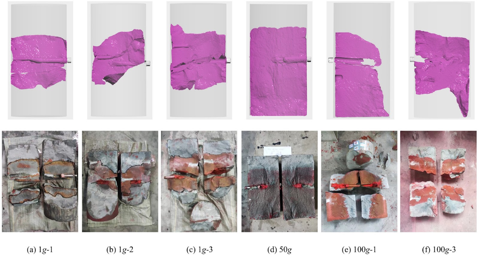 An experimental and theoretical study on the influence of stress gradients on the propagation of hydraulic fractures