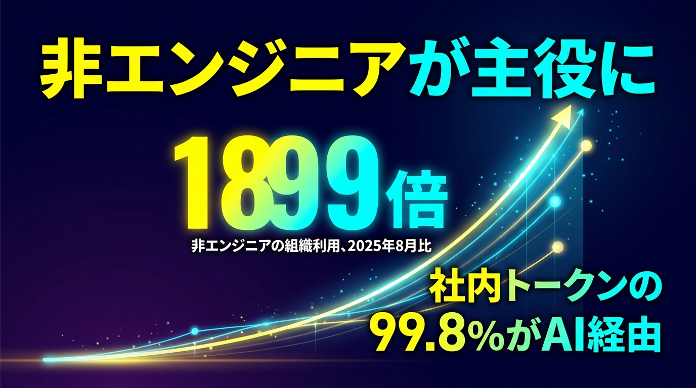 非エンジニアが主役に
