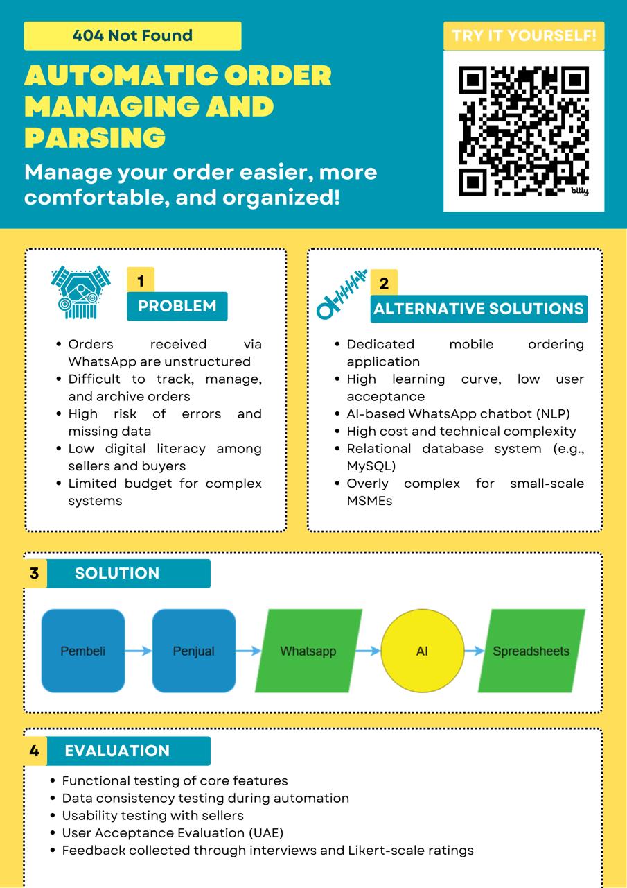 Produk Capstone Dzaki Khairul Rafly