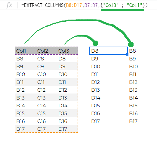 Extract_Columns