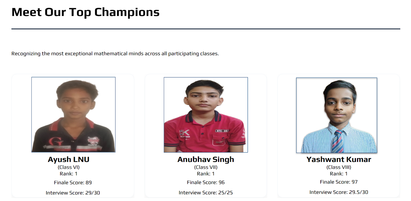 KEF Mathematics Olympiad 2026 Toppers