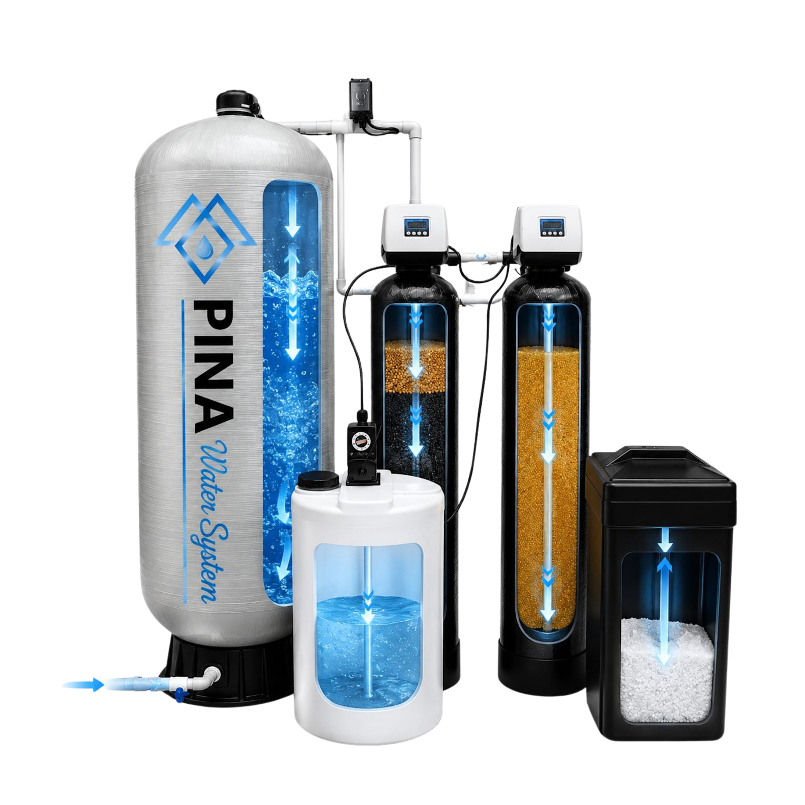 Well Water system