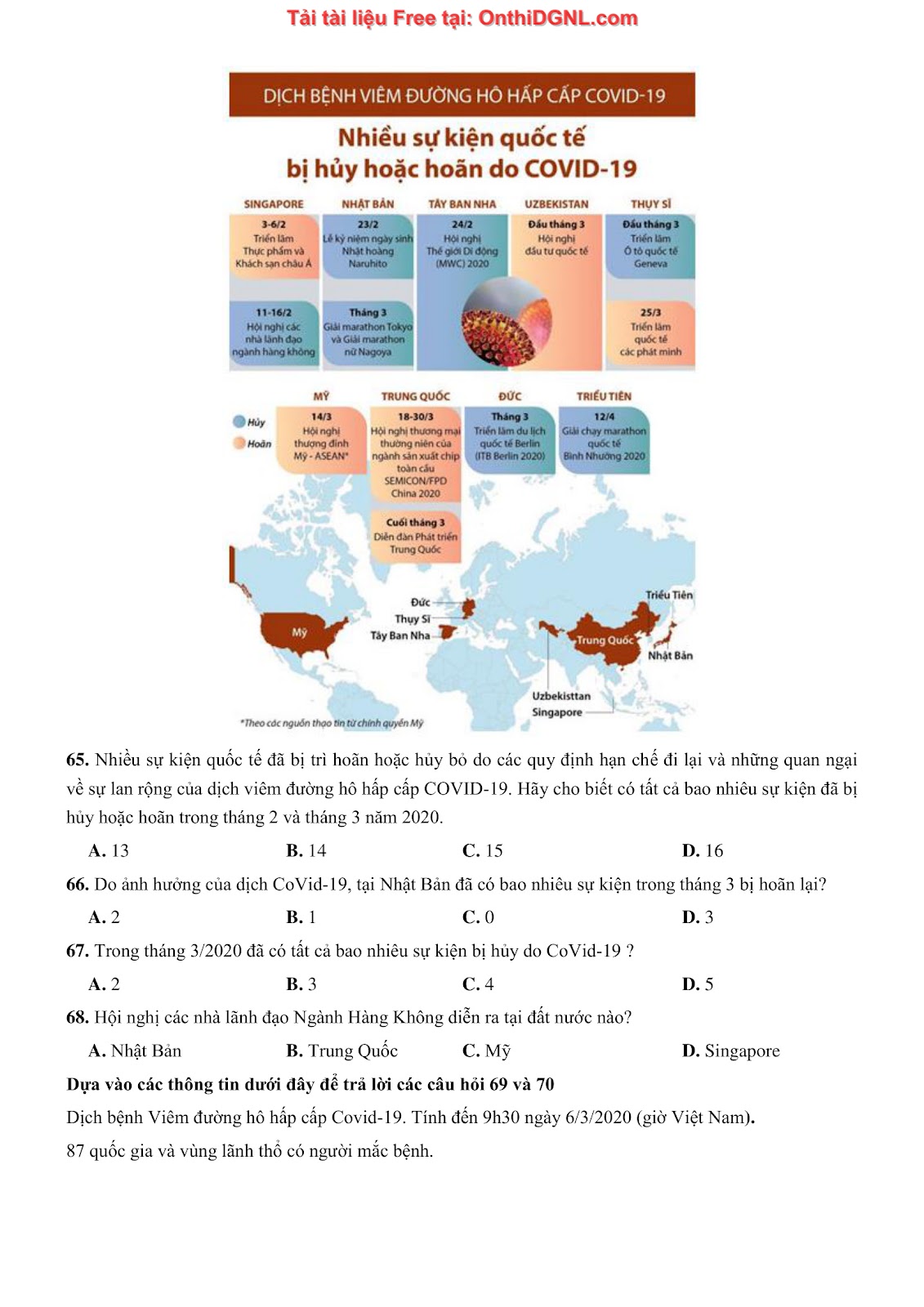 900 bài tập môn Toán - Ôn thi ĐGNL ĐHQG TP HCM Phần 18