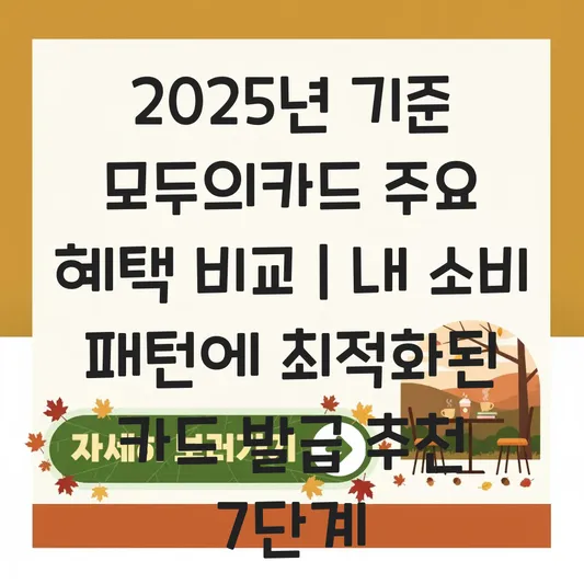 모두의카드 주요 혜택 비교 및 내 소비 패턴에 최적화된 카드 발급 추천 대표 이미지