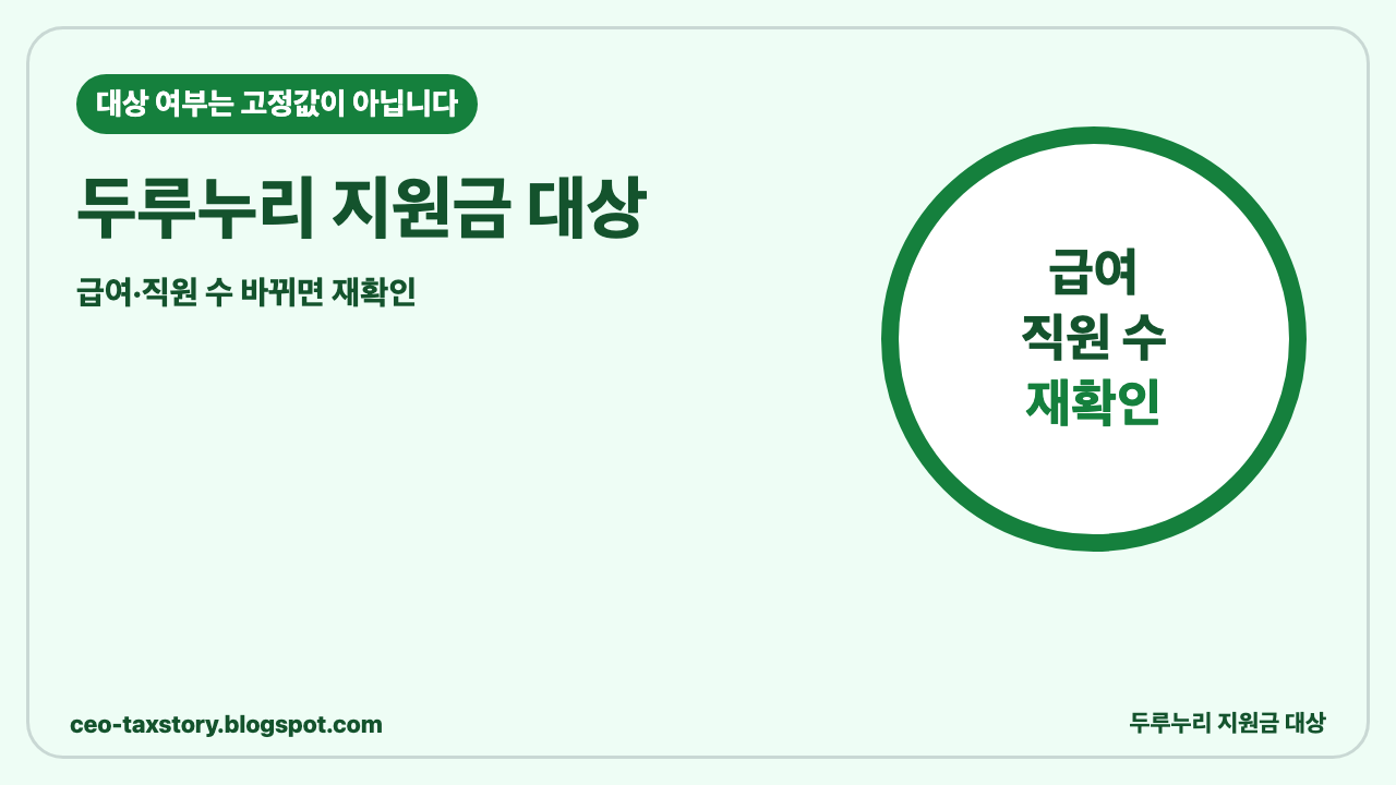 두루누리 지원금 대상, 급여와 직원 수가 바뀌면 다시 봐야 합니다 썸네일
