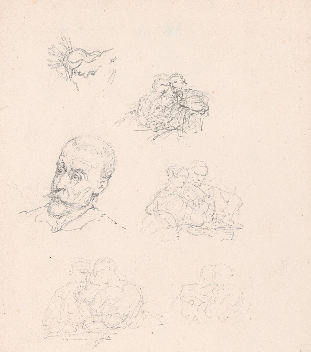 Head and Postures