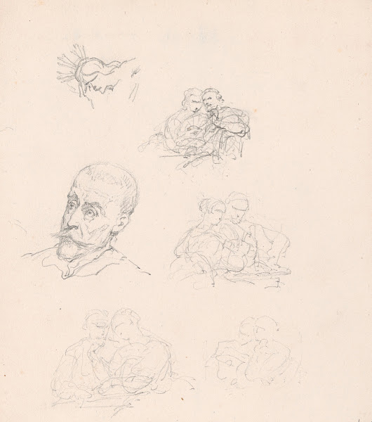 Head and Postures