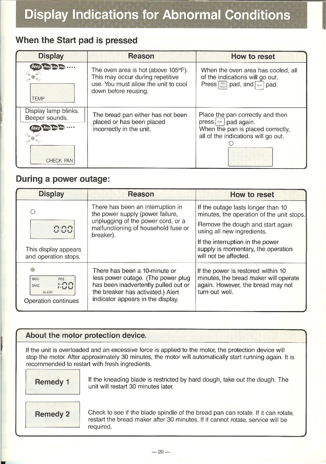 PANASONIC SD-BT55P (01) PAGE 021