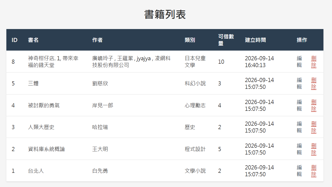 更新書籍列表