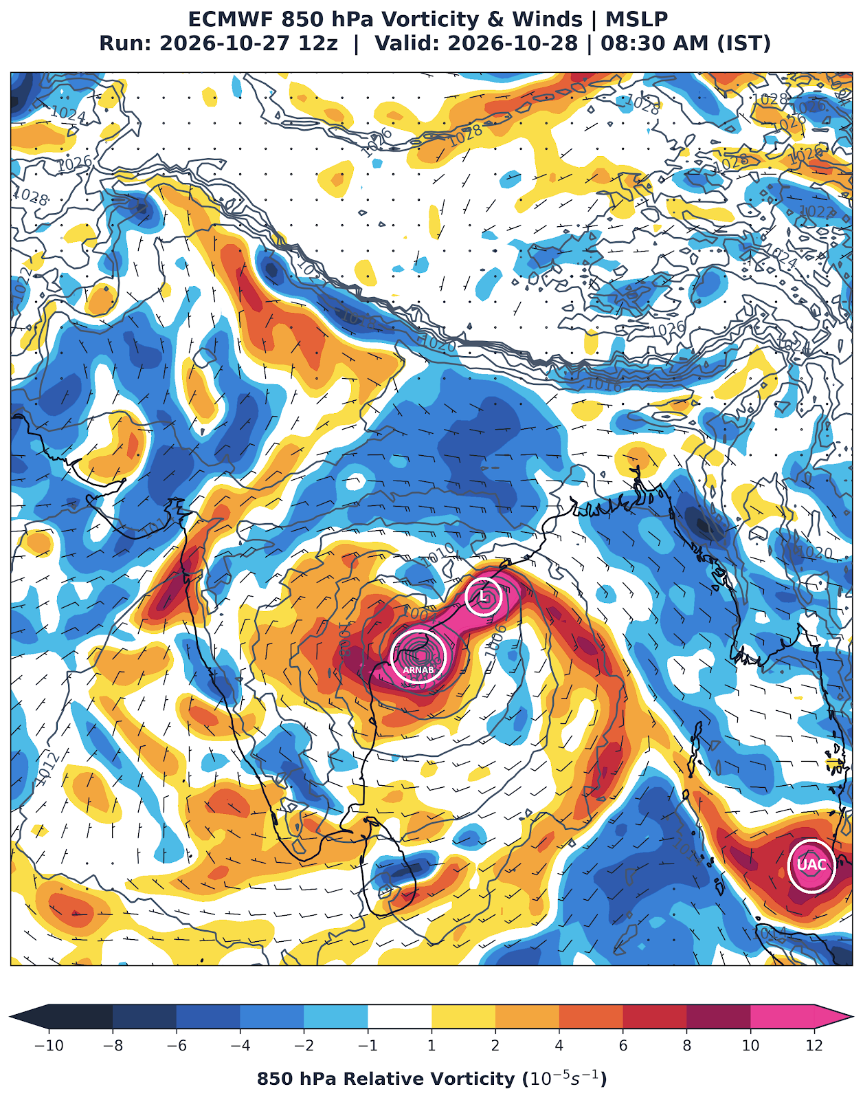 North India / Wind - MasRainMan Weather