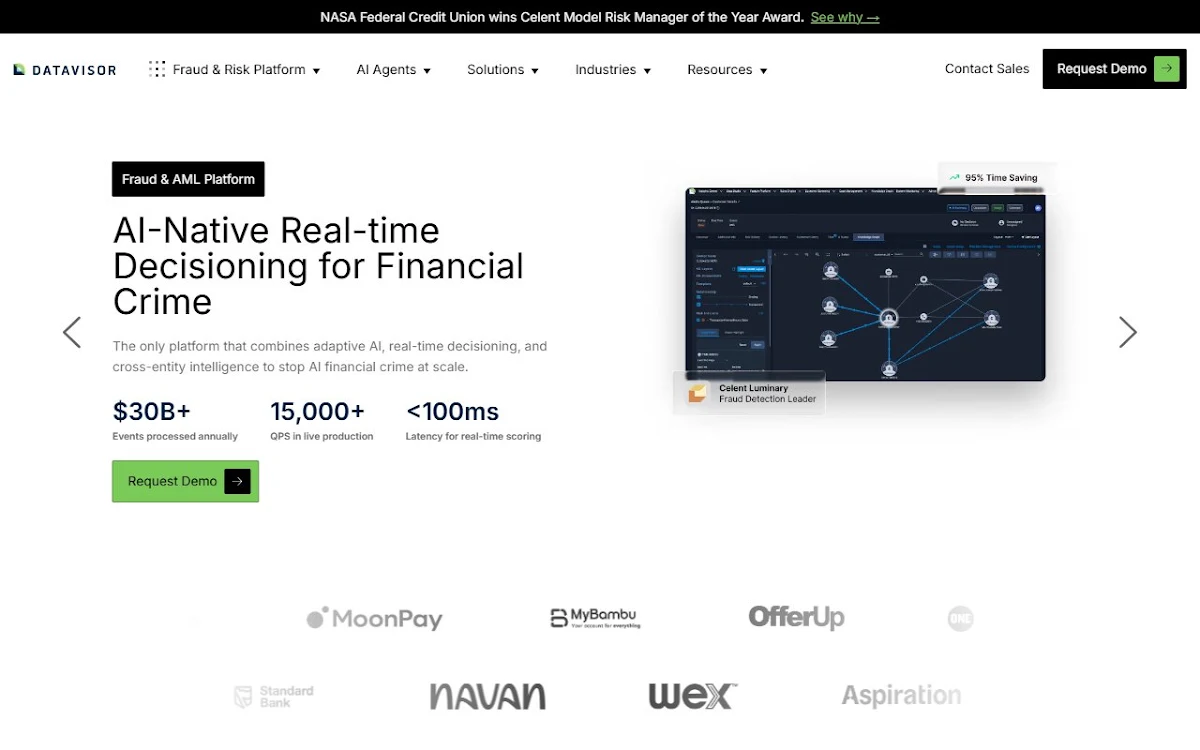 Captura de datavisor.com