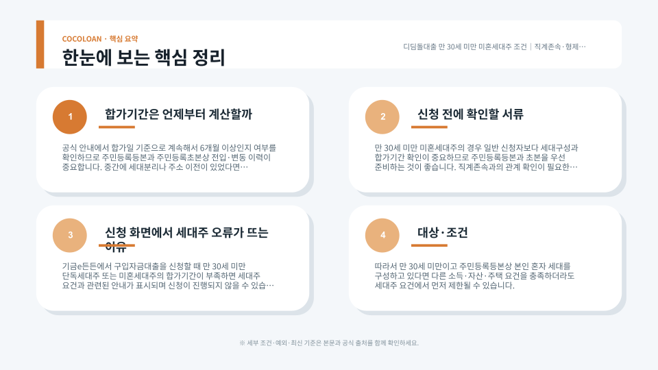 직계존속 또는 미성년 형제자매와 6개월 이상 합가 요건을 설명하는 본문 이미지