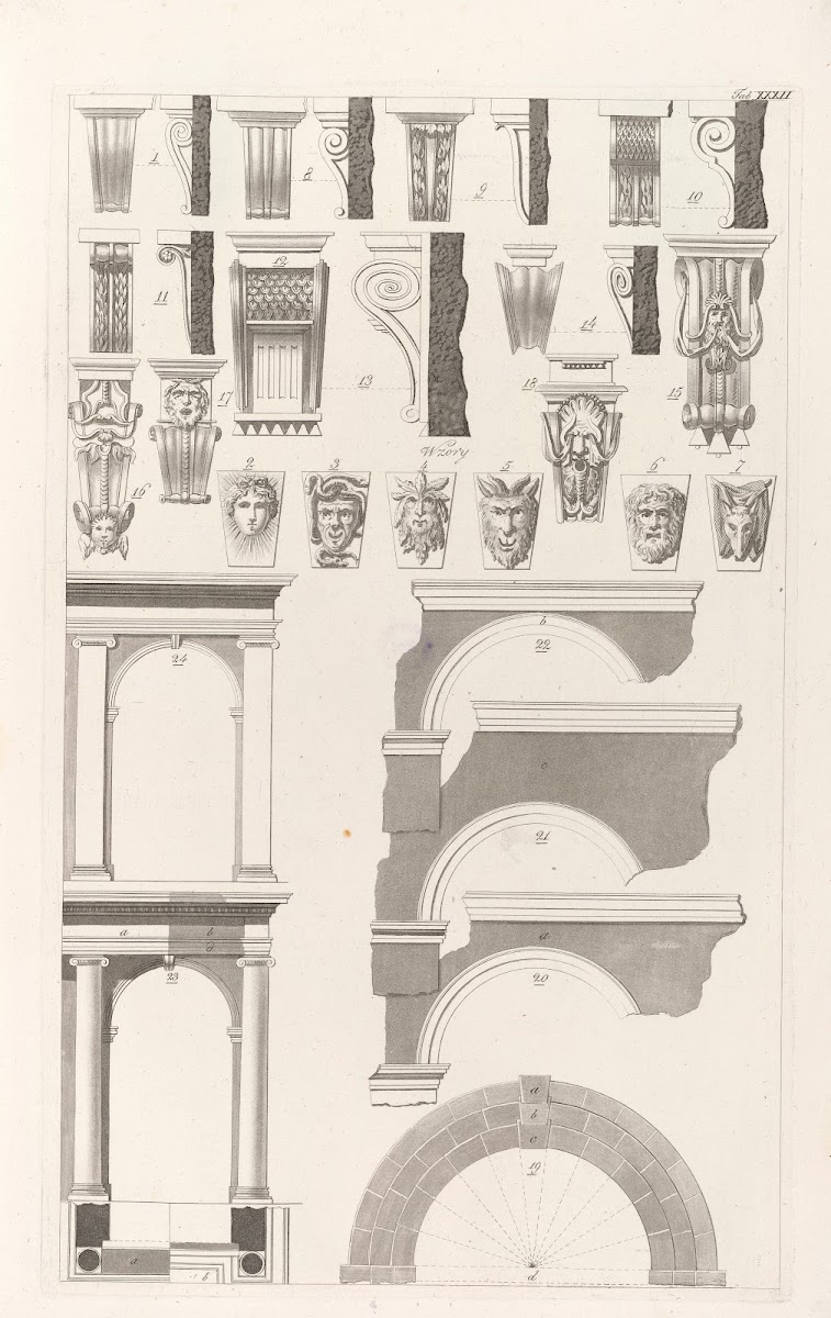 Architektura obeymuiaca wszelki gatunek murowania i budowania Pl032 1812