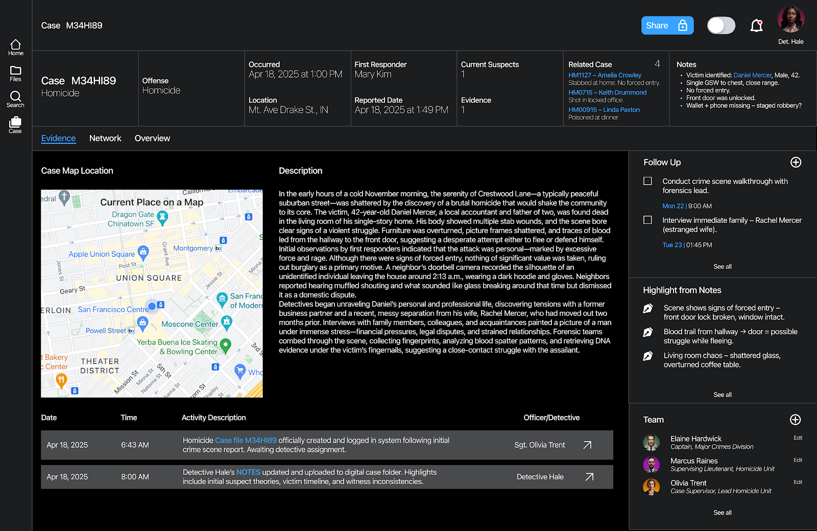 Case Overview
