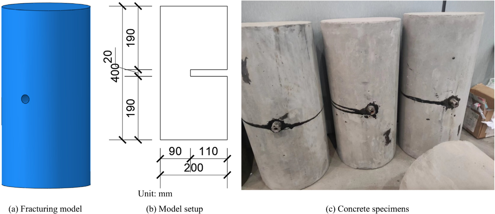 An experimental and theoretical study on the influence of stress gradients on the propagation of hydraulic fractures