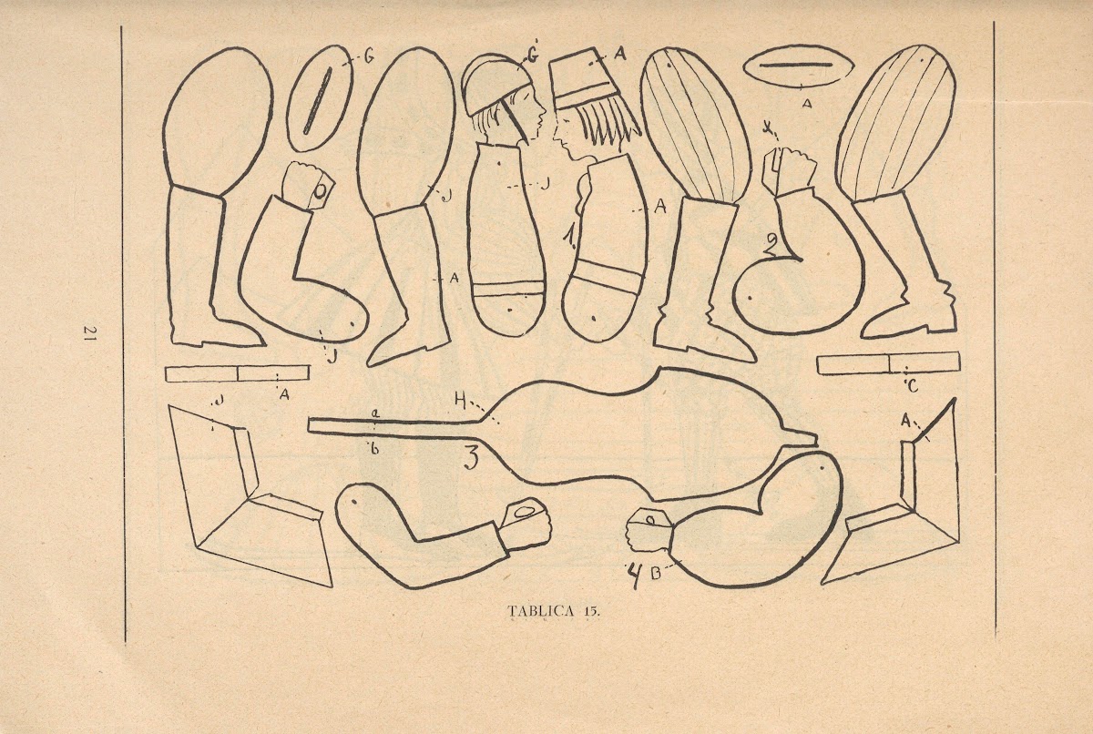 Ruchome figurki własnej roboty Pl16 1929