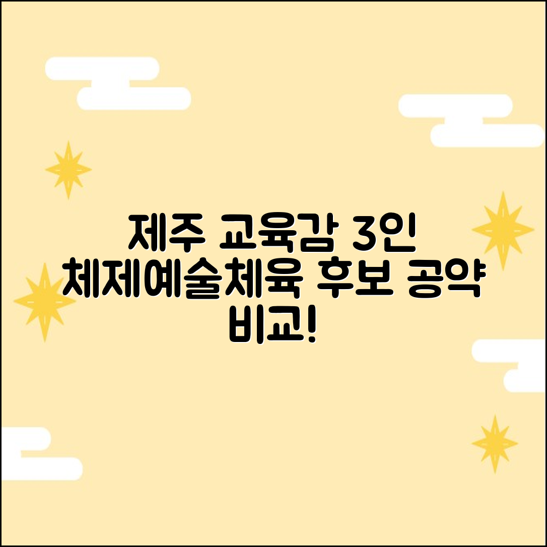 제주 교육감 후보 3인: 고교 체제/예술체육 공약 비교