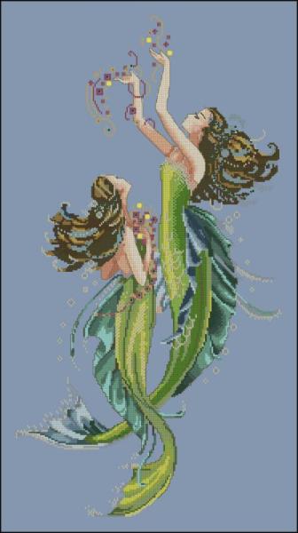CMP 220058 Mermaids Of The Deep Blue