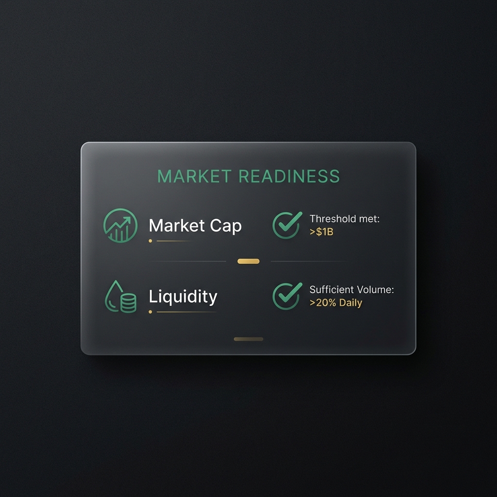 Close up minimalist checklist showing market cap and liquidity checked off for most recent cryptocurrency news on dark Finance Police brand background