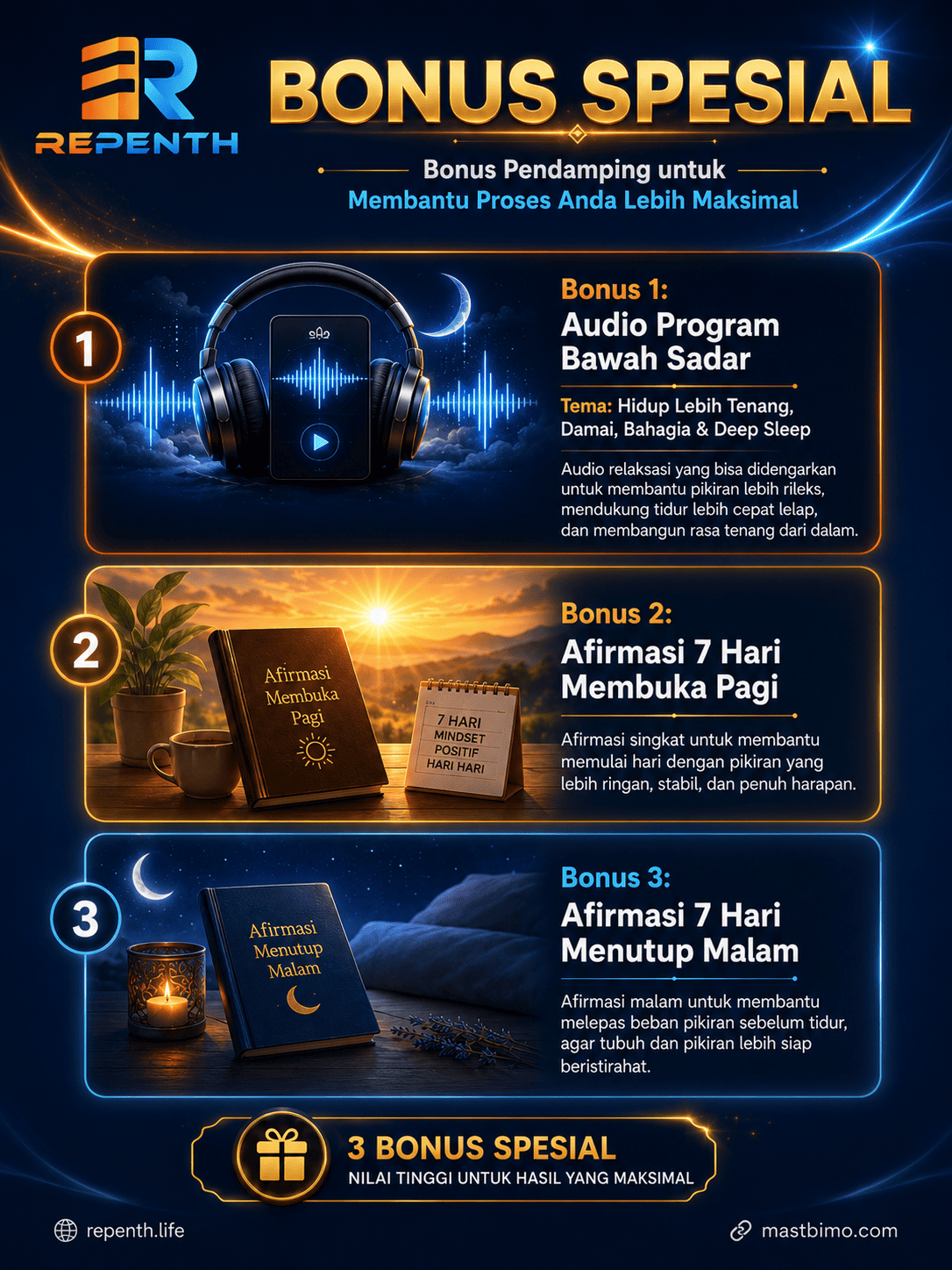 Ilustrasi Bonus Kelas