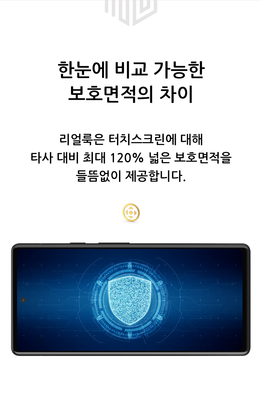 realook google pixel 6a 3D UTG glass screen protector