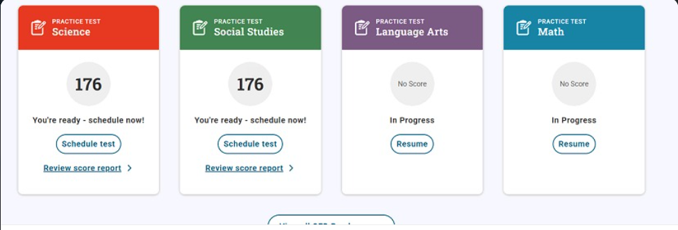 GED Results