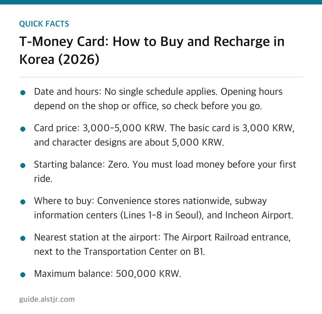 Quick facts - T-Money Card: How to Buy and Recharge in Korea (2026)