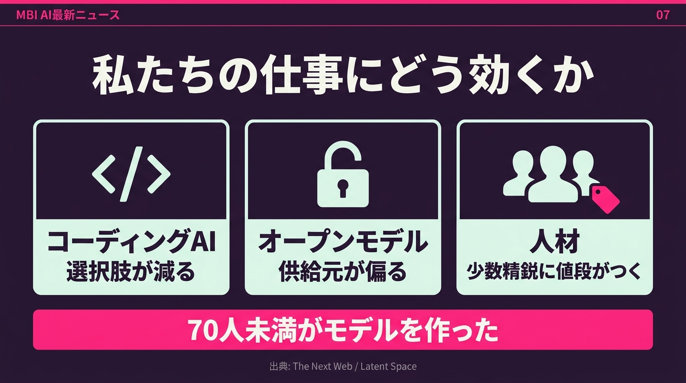 私たちの仕事と生活にどう効くか