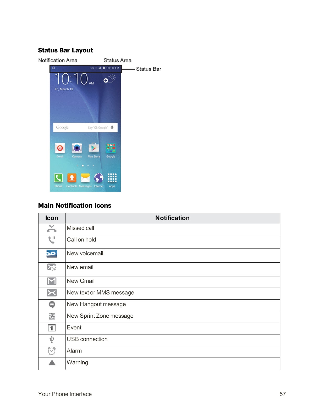 SPRINT SAMSUNG GALAXY S6 (01) PAGE 067