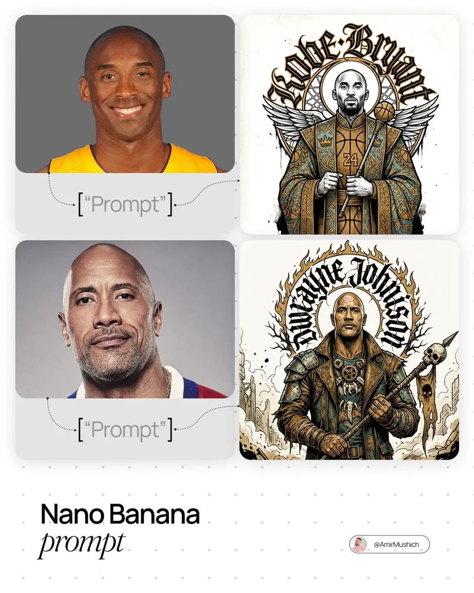 La persona actúa como un creativo